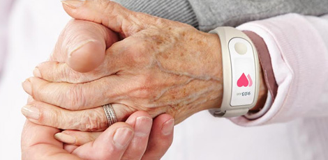 Leading Opportunities for User Experience Innovation in Wearables